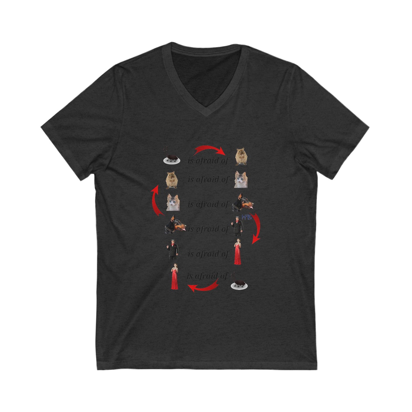 Endless Fear Chain Loop (Unisex Jersey Short Sleeve V-neck - Comfortable Everyday Wear)