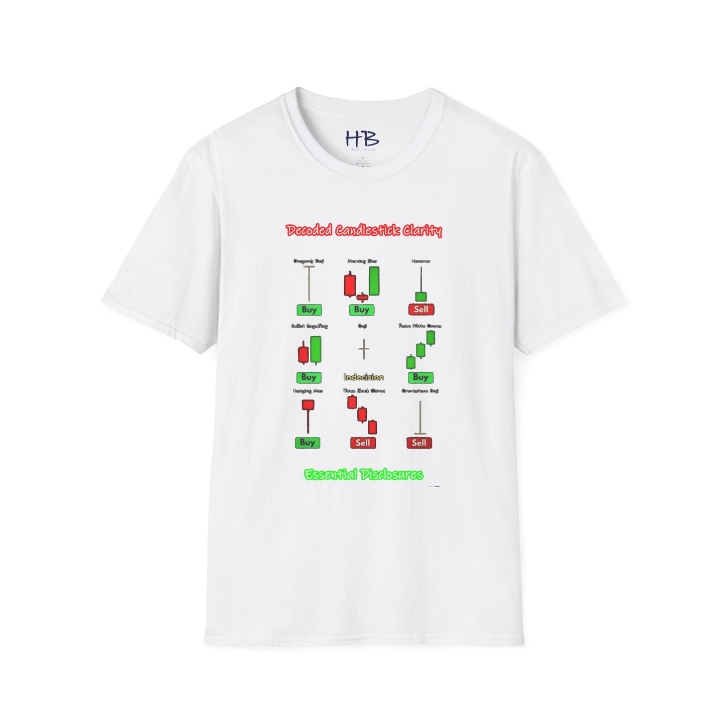 Decoded Candlestick Clarity Essential Disclosures
