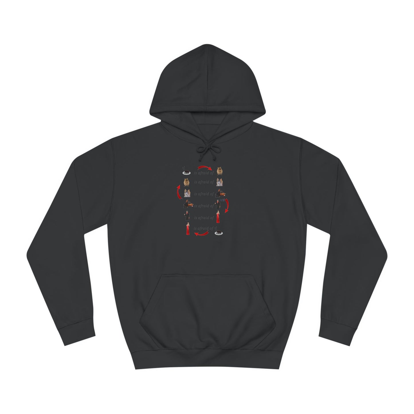 Get Yours Now -- Endless Fear Chain Loop (Hoodie - Cozy and Durable)