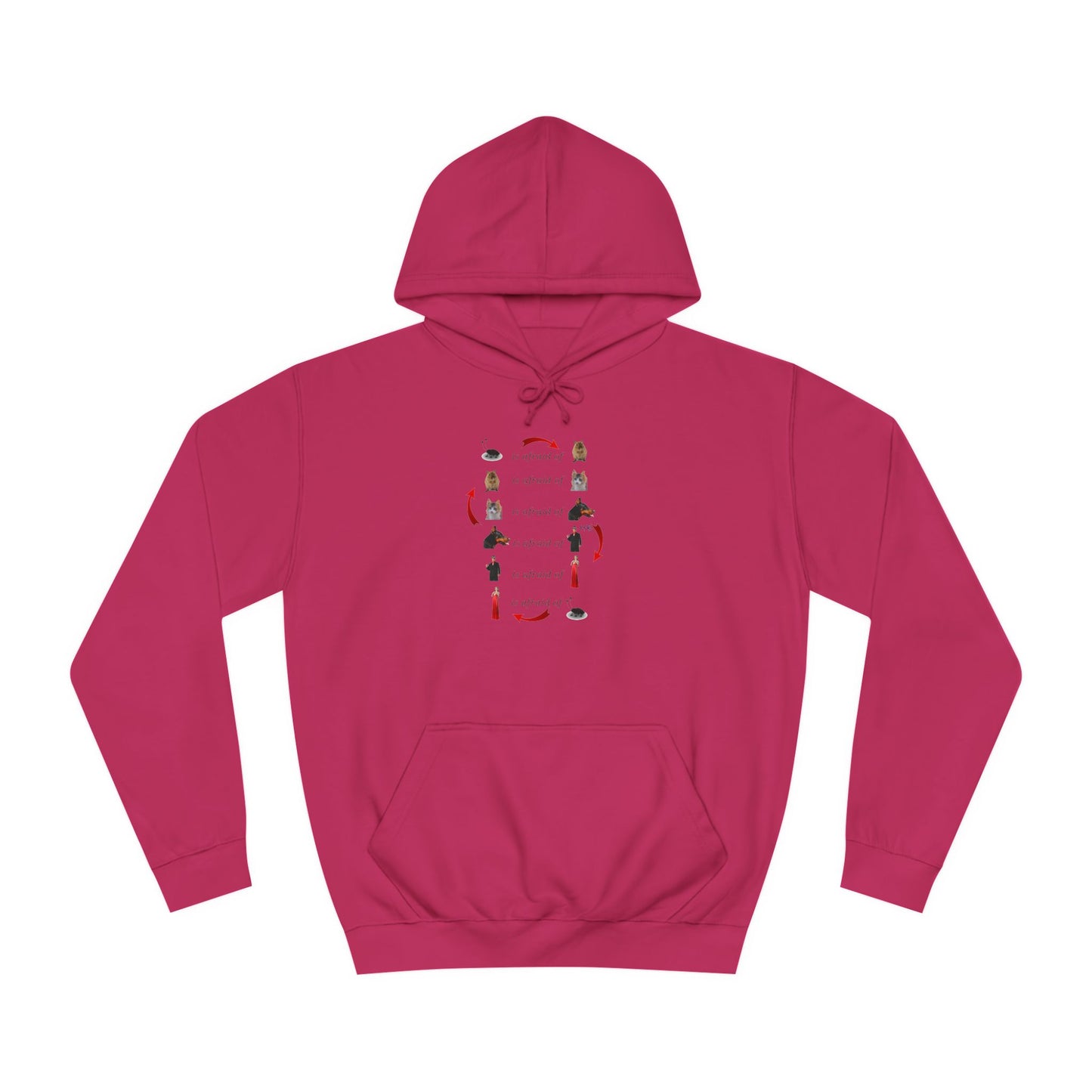 Get Yours Now -- Endless Fear Chain Loop (Hoodie - Cozy and Durable)