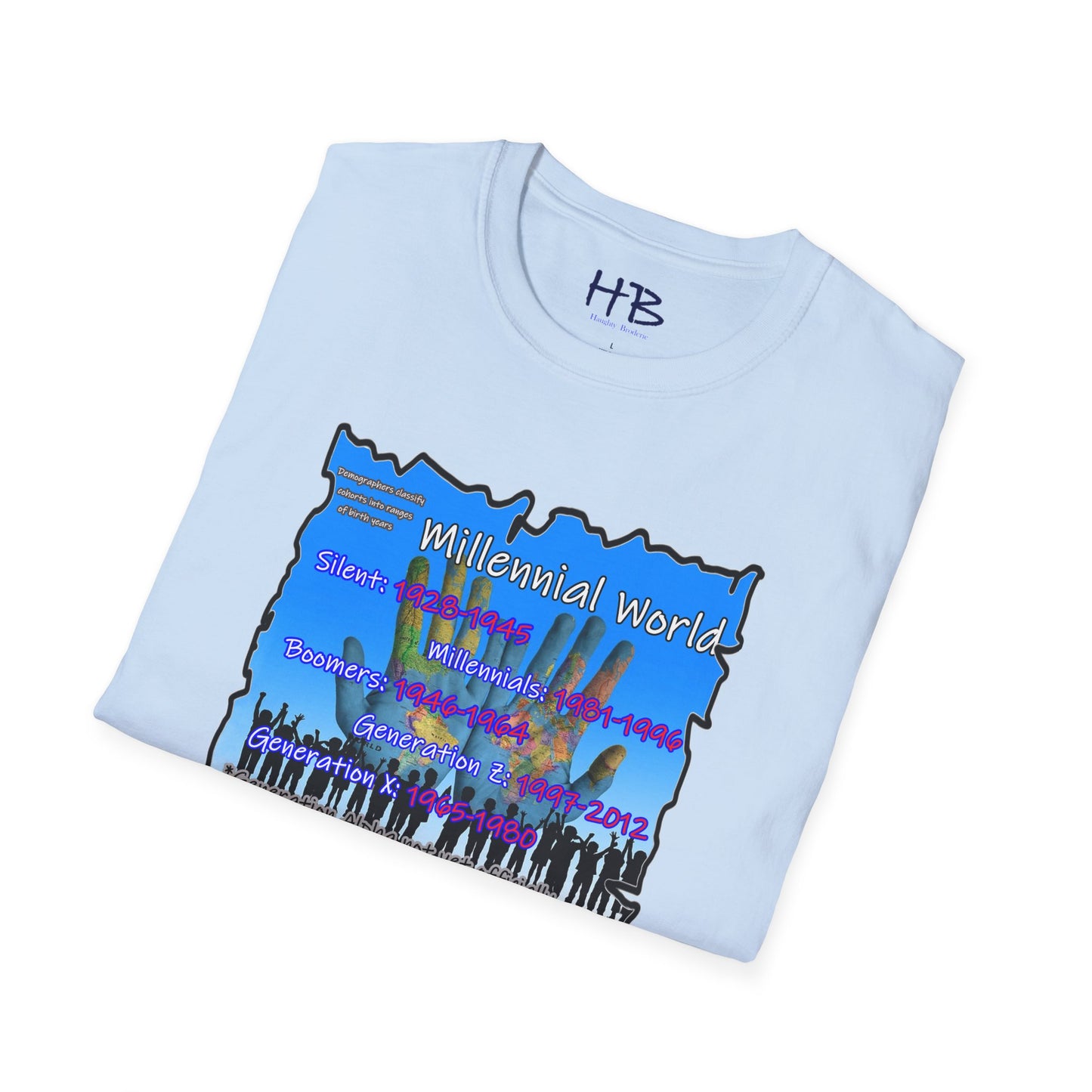 Bridging Cohorts of Our Connected Planet: Millennial Generation