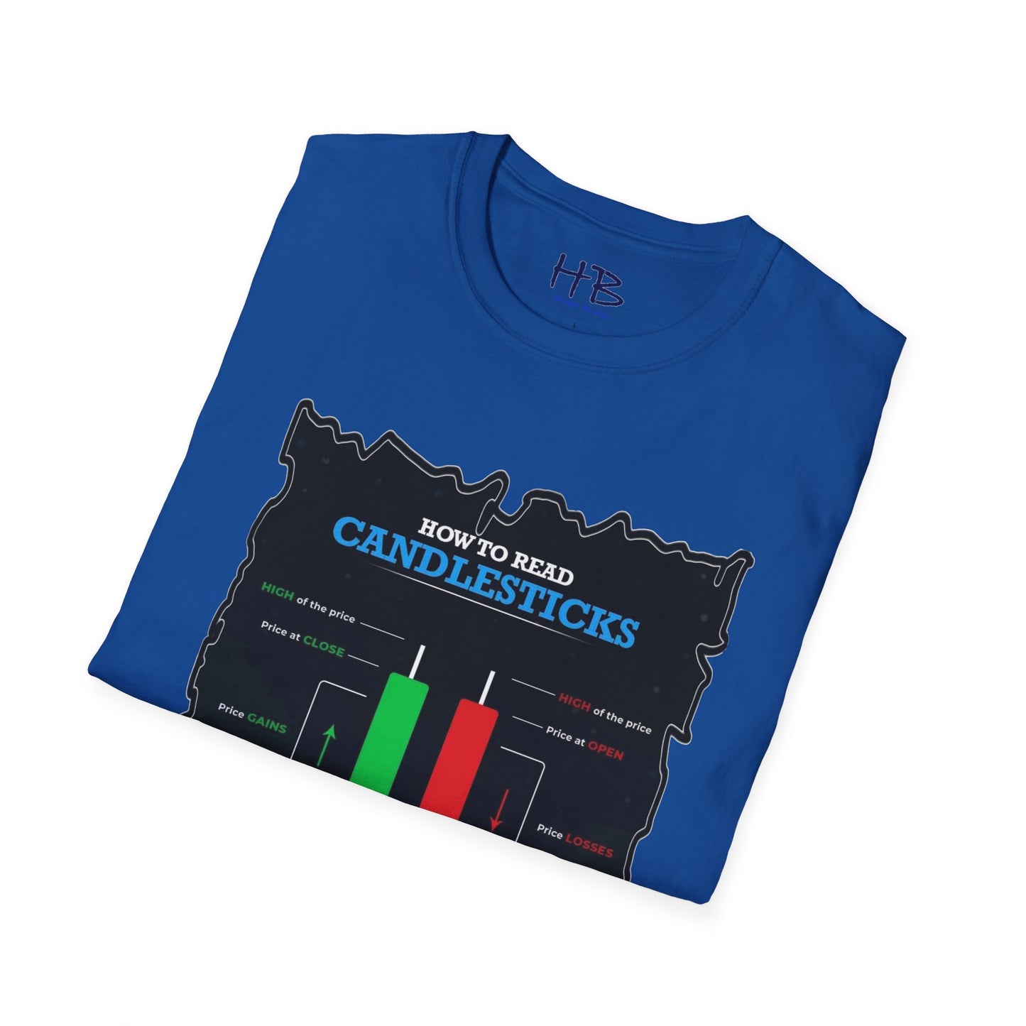 The Market Oracle Wisdom Unveiled: Decoding Financial Visionary Market Navigator Candelsticks in Style