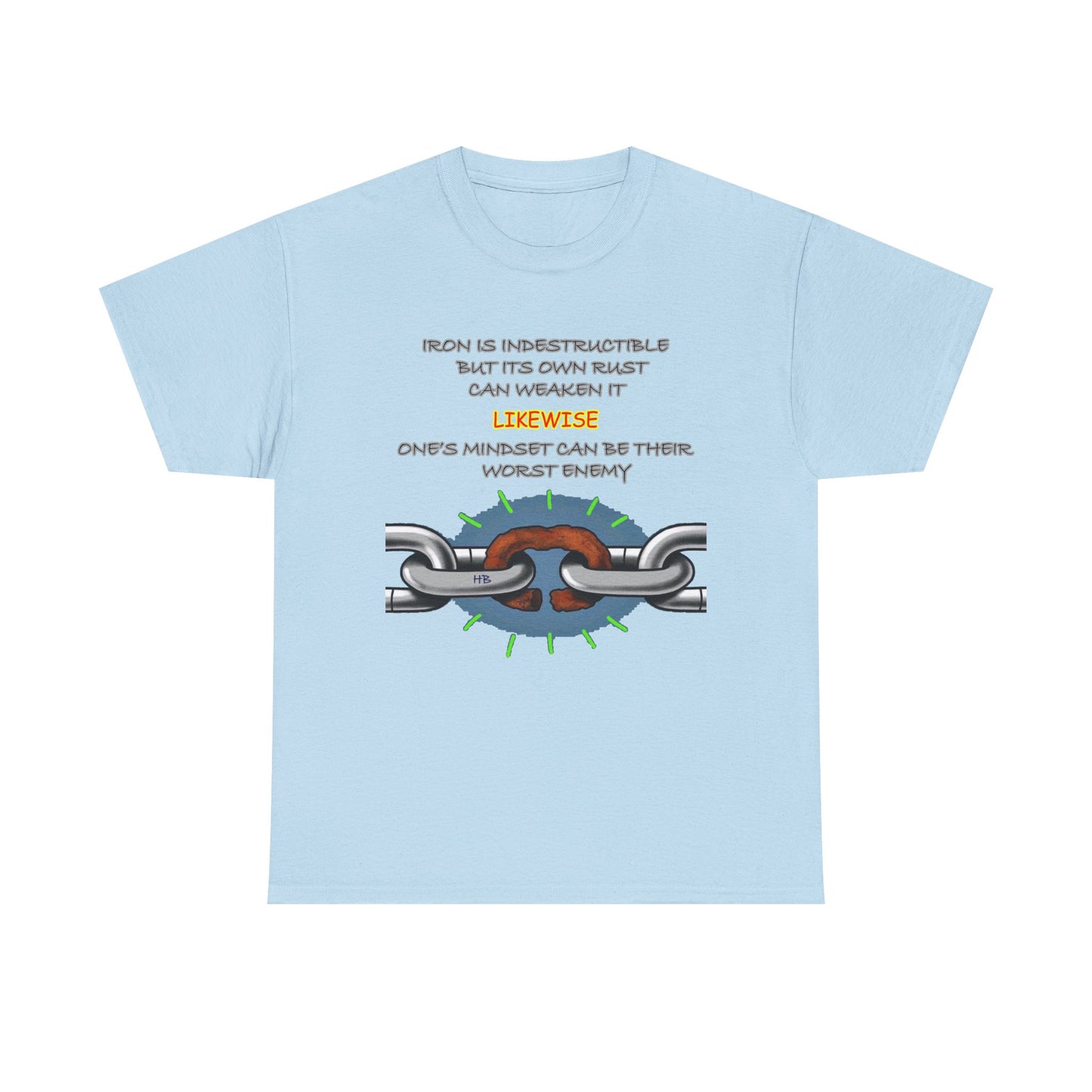 Empowering Mental Resilience Mindset