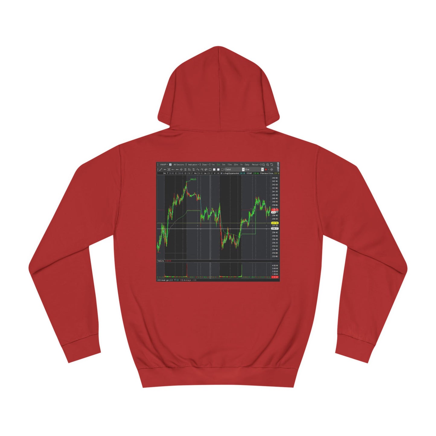 Get Yours Now -- Every stock market trader's dream going to the Moon (Hoodie - Cozy and Durable)