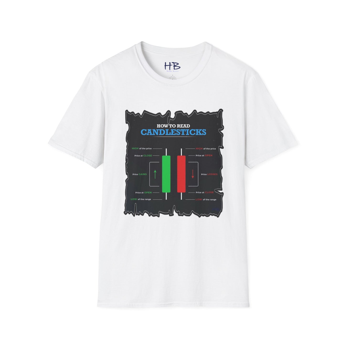 The Market Oracle Wisdom Unveiled: Decoding Financial Visionary Market Navigator Candelsticks in Style