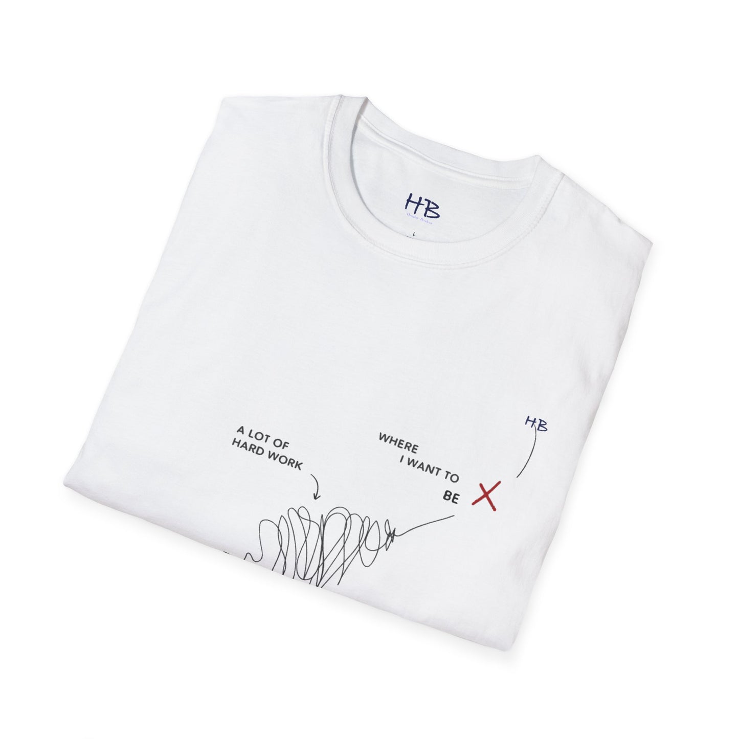 Triumph Trail Journey to Success with No Pain, No Gain