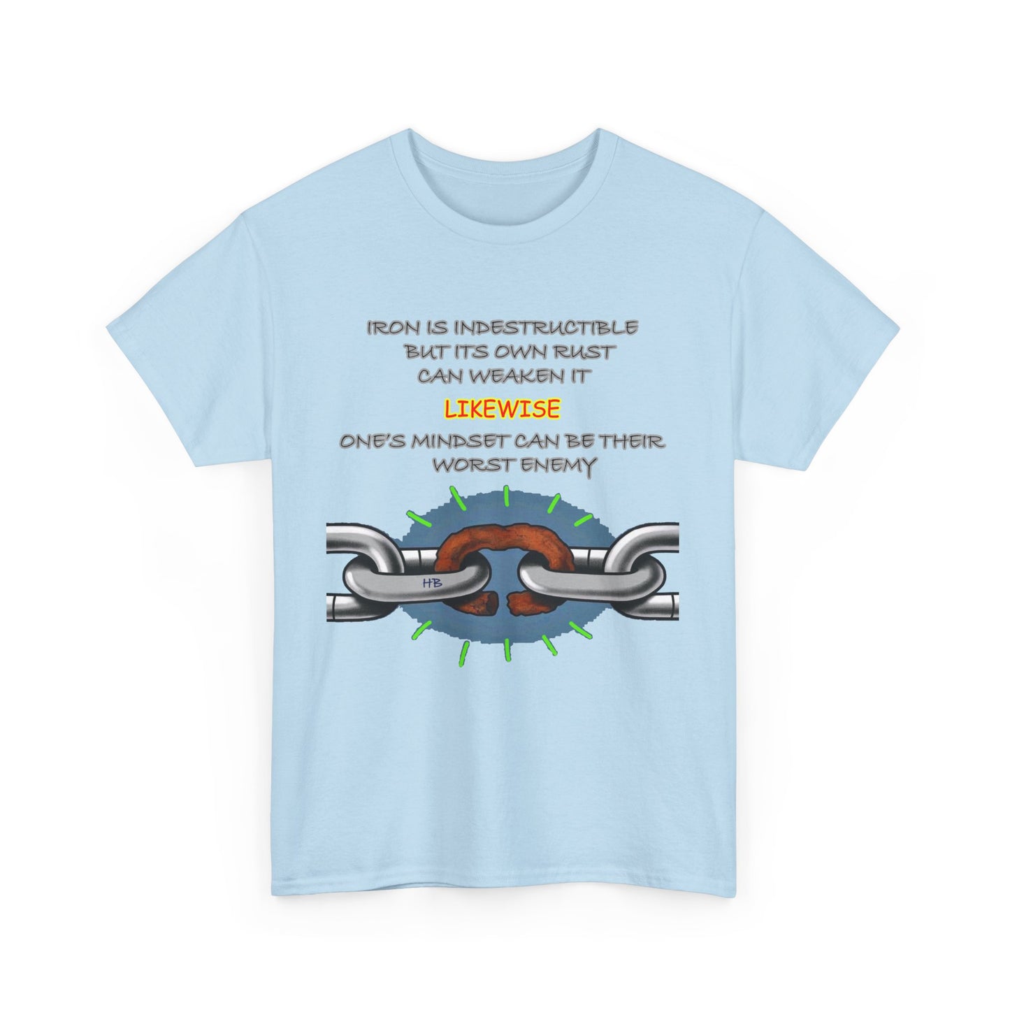 Empowering Mental Resilience Mindset