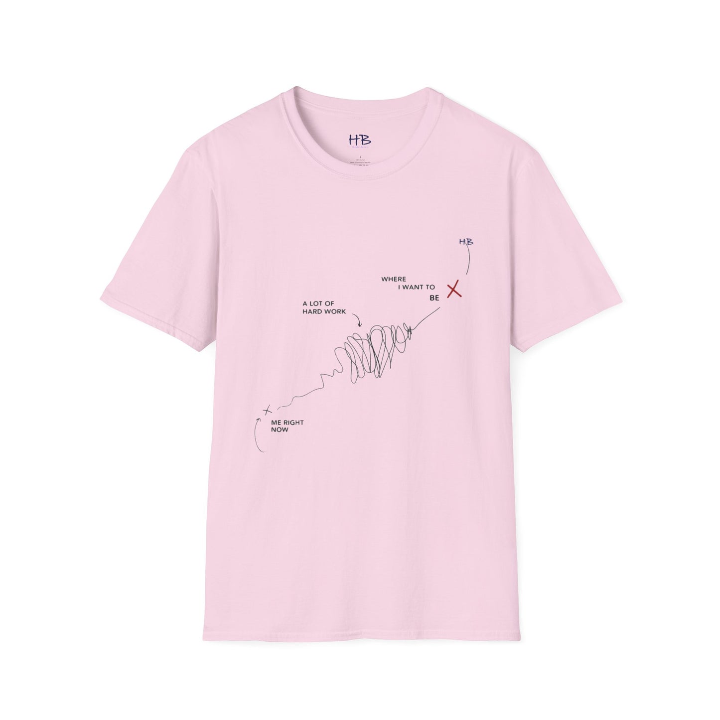 Triumph Trail Journey to Success with No Pain, No Gain